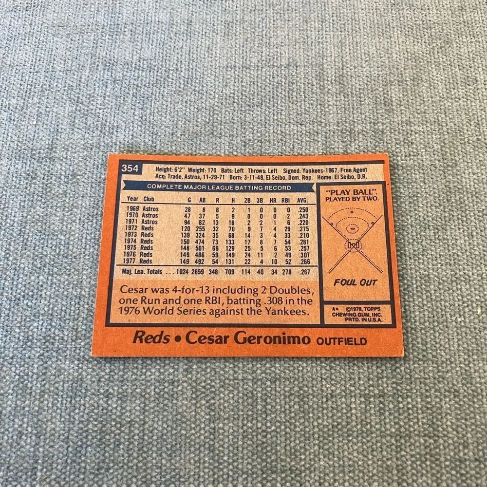 1978 Topps Cincinnati Reds Baseball Card Trading Card